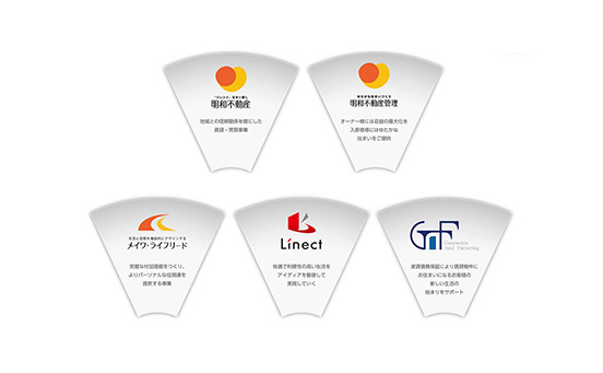 グループ会社 イメージ
